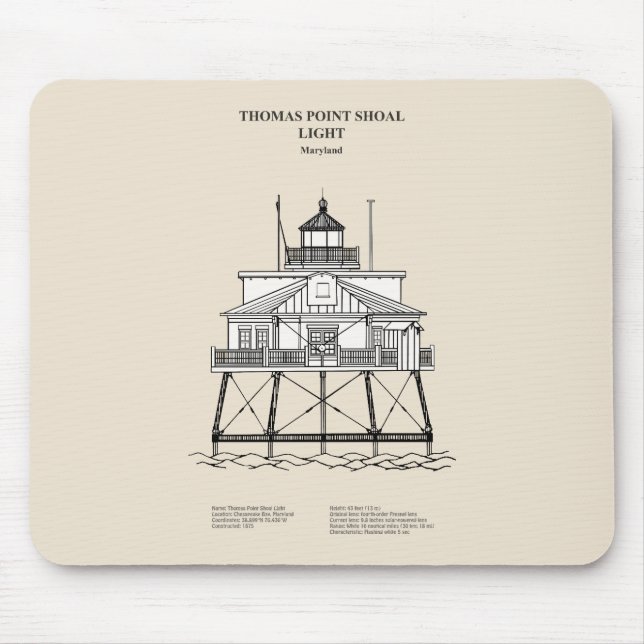 Thomas Point Shoal Lighthouse - Maryland - SBD Mouse Mat (Front)