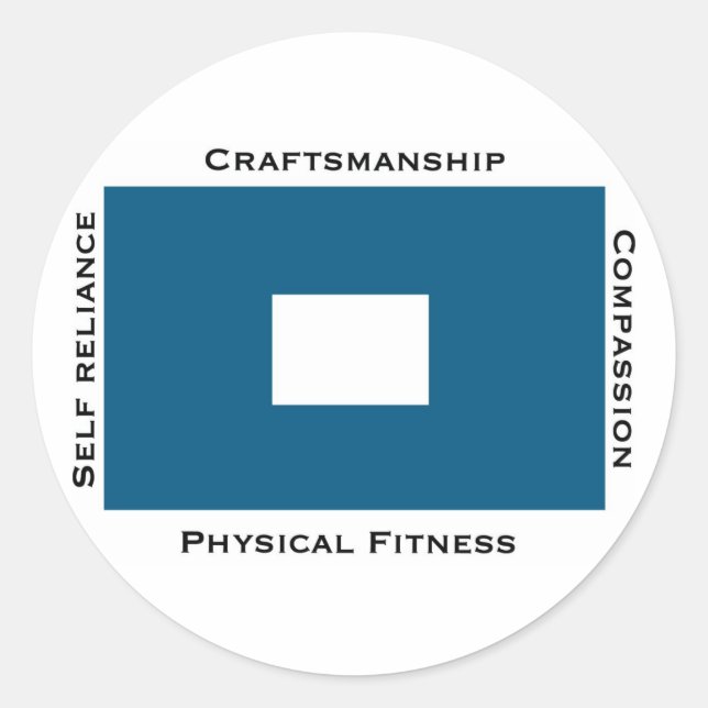 Thompson Island OB sticker_Blue Peter Classic Round Sticker (Front)