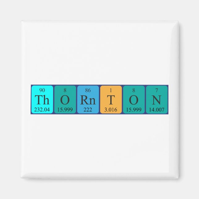 Thornton periodic table name magnet (Front)