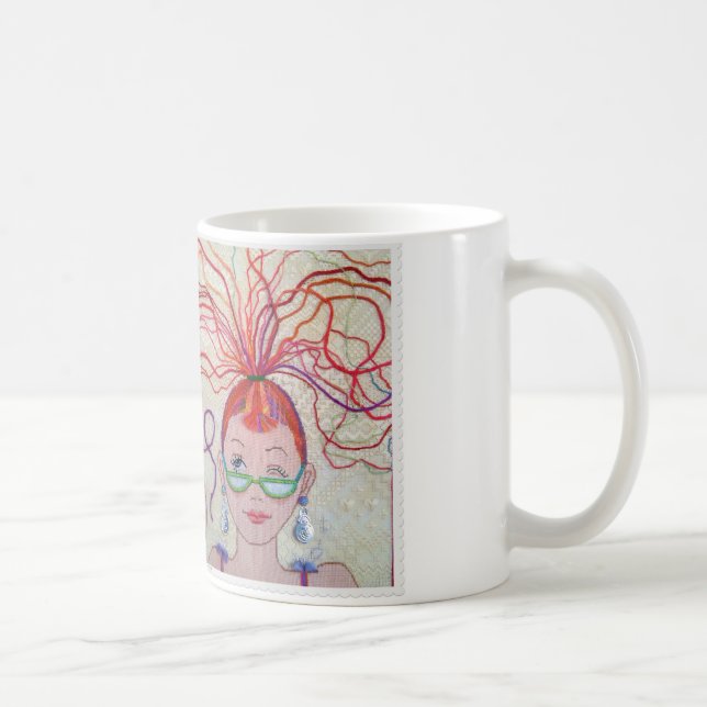 Thread Head! Coffee Mug (Right)