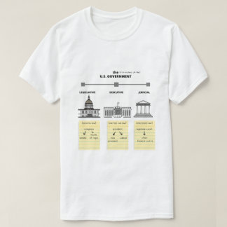 Three Branches of U.S. Government - Men's Shirt