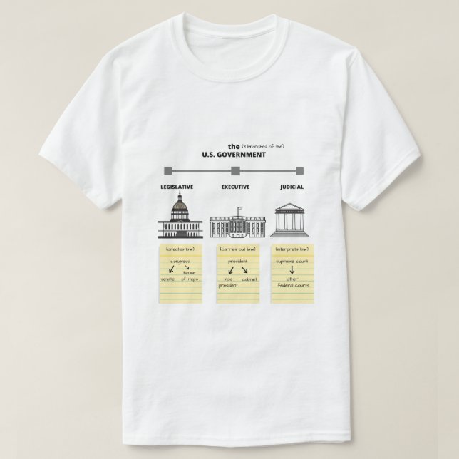 Three Branches of U.S. Government - Men's Shirt (Design Front)