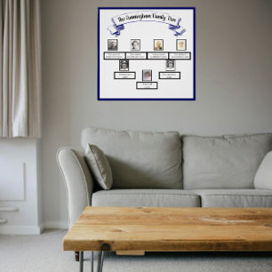 Three Generation Photo Family Tree Blue Ribbon     Poster