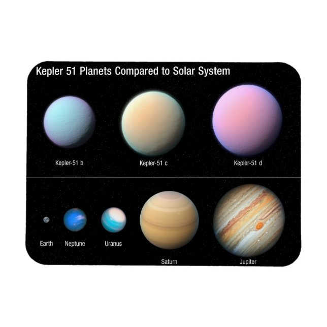 Three Giant Planets Orbiting Kepler 51 Magnet (Horizontal)