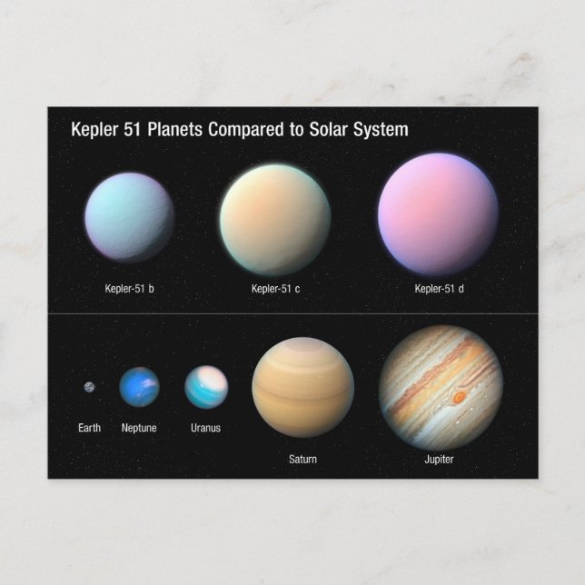 Three Giant Planets Orbiting Kepler 51 Postcard (Front)