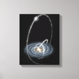 Three newly-discovered streams canvas print