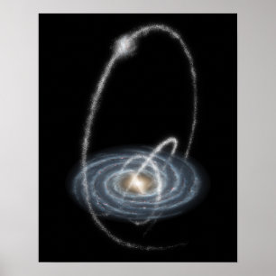 Three newly-discovered streams poster