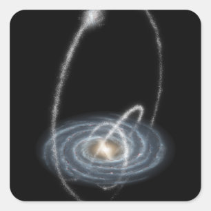 Three newly-discovered streams square sticker