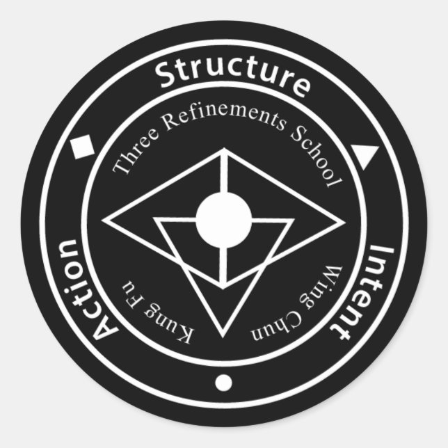 Three Refinements Logo Sticker (Black) (Front)