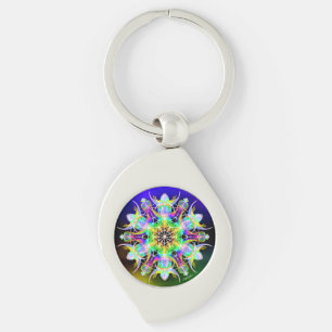 Thrive Key Ring