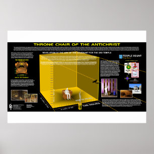 Throne Chair of the AntiChrist Poster