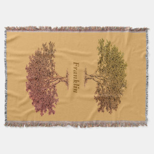 Throw Blanket - Family Trees in Brown
