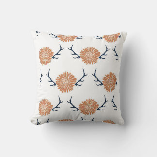Throw Pillow 16x16