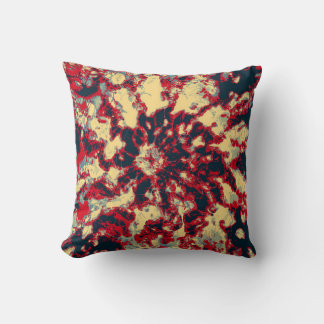 Throw Pillow, Throw Pillow 41 x 41 cm