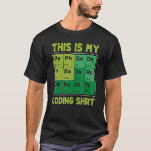 Ths Is My Coding Outfit Programmer Web Developer T-Shirt