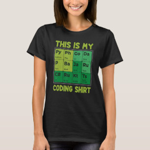Ths Is My Coding Outfit Programmer Web Developer T-Shirt