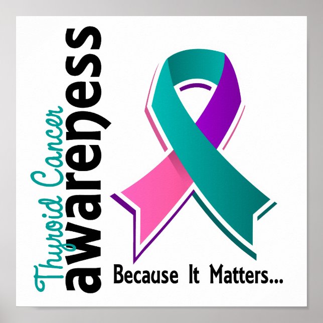 Thyroid Cancer Awareness 5 Poster (Front)