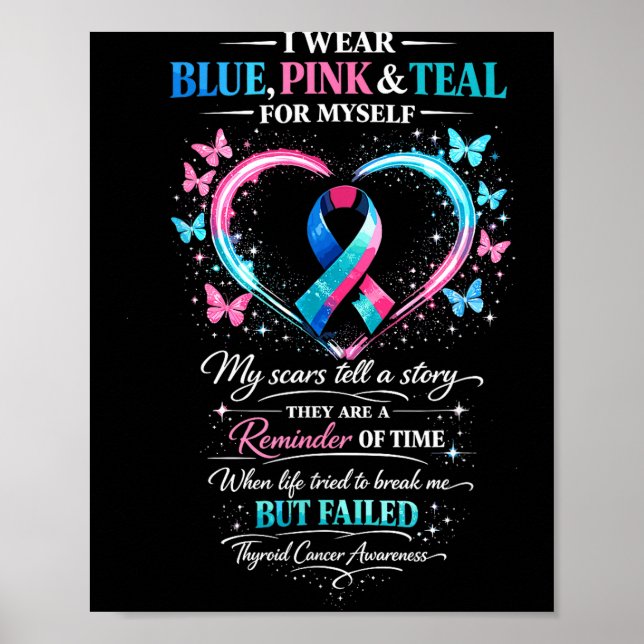 Thyroid Cancer Awareness  Poster (Front)