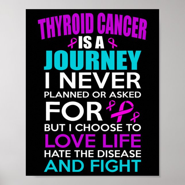 Thyroid Cancer Awareness  Poster (Front)