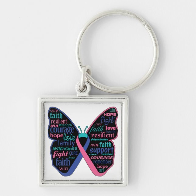 Thyroid Cancer Butterfly Collage of Words Key Ring (Front)