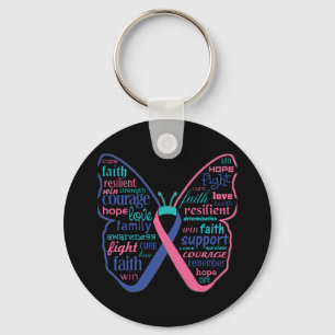 Thyroid Cancer Butterfly Collage of Words Key Ring