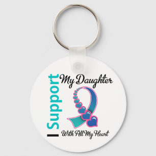 Thyroid Cancer I Support My Daughter Key Ring