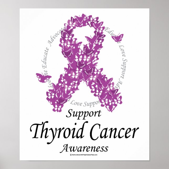 Thyroid Cancer Ribbon of Butterflies Poster (Front)