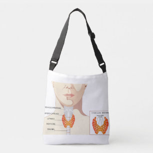 Thyroid diagram Crossbody Bag