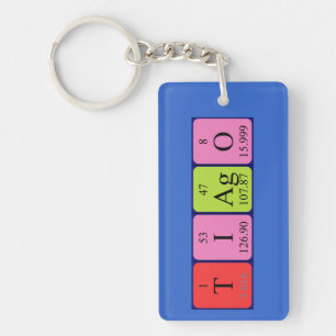 Tiago periodic table name keyring