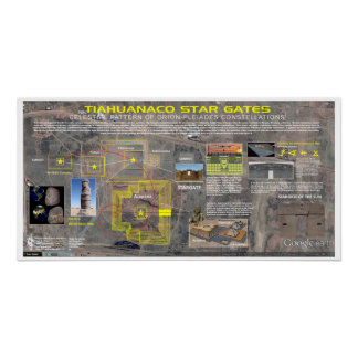 Tiahuanaco - Cydonia Star Map Poster