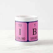Tibbe periodic table name mug (Center)