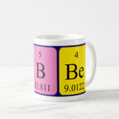 Tibbe periodic table name mug (Front Right)