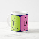 Tibbe periodic table name mug (Front Left)