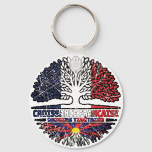 Tibet Tibetan French France Tree Roots Flag Key Ring