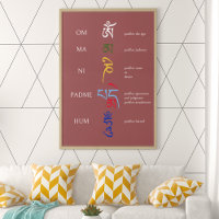 Tibetan Om Mani Padme Hum Avalokiteshvara Mantra