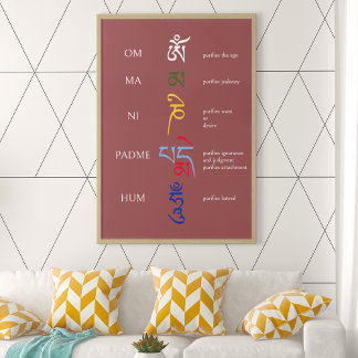 Tibetan Om Mani Padme Hum Avalokiteshvara Mantra Poster