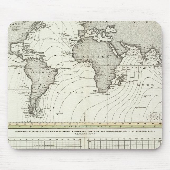 Tide-wave Atlas Map Mouse Mat (Front)