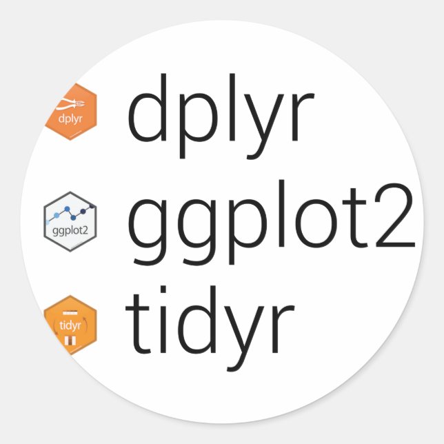 Tidyverse libraries: dplyr, ggplot2, tidyr classic round sticker (Front)