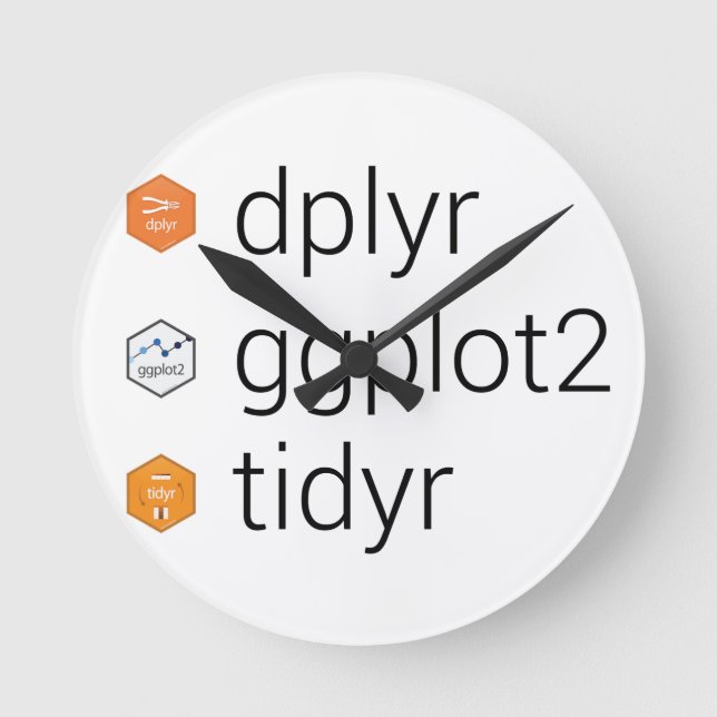 Tidyverse libraries: dplyr, ggplot2, tidyr round clock (Front)