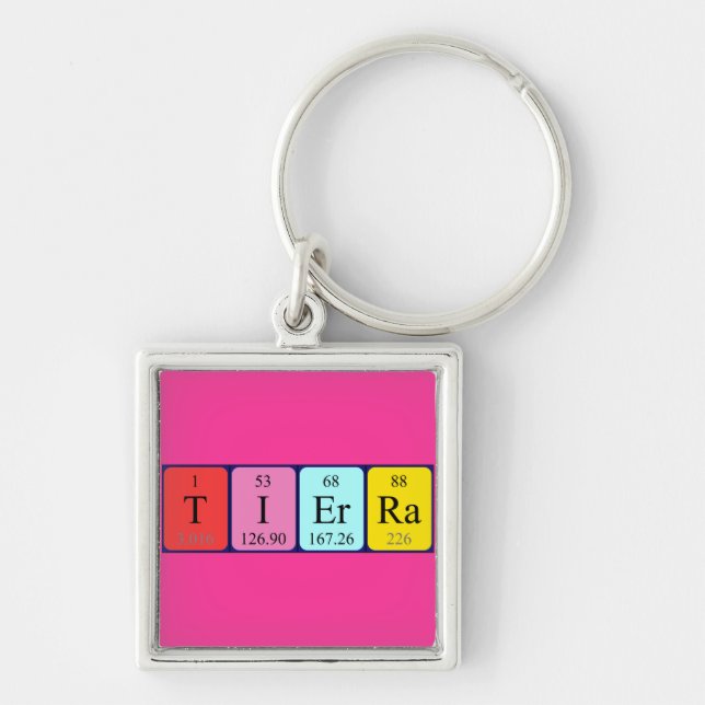 Tierra periodic table name keyring (Front)