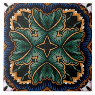 Tiles in Decorative Italian Majolica/Talavera