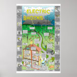 tim hunkin's electric shock poster<br><div class="desc">A poster about the effects of electricity on the human boody</div>