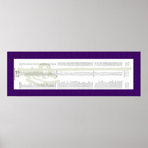 Tim Langdell Lineage Scroll Poster