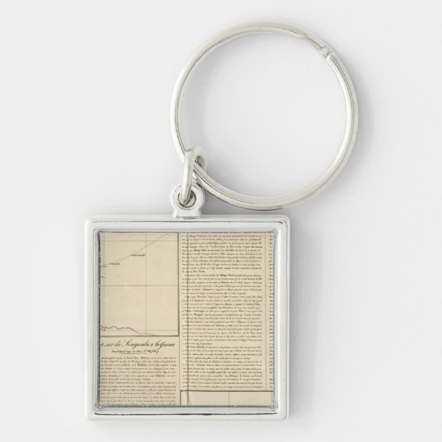 Timbuktu Africa Key Ring (Front)