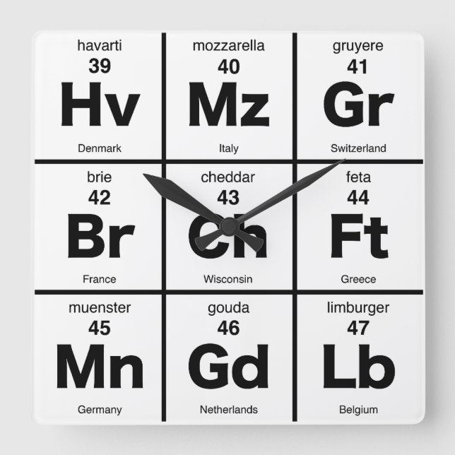 Time for Cheese Periodic Table Square Wall Clock (Front)