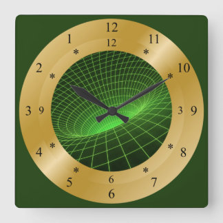 Time Machine Clock ~ Runs Forward & Backward ~