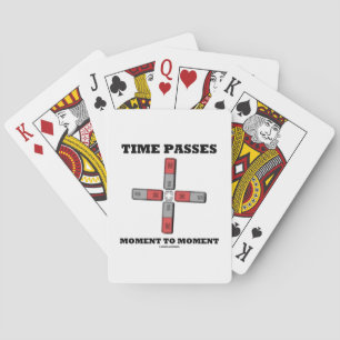 Time Passes Moment To Moment (Magnetic Quadrupole) Playing Cards
