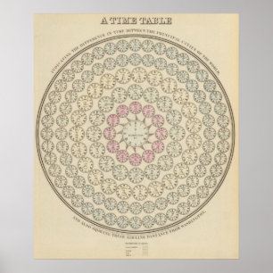 Time table poster