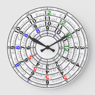 Time Zone Clock