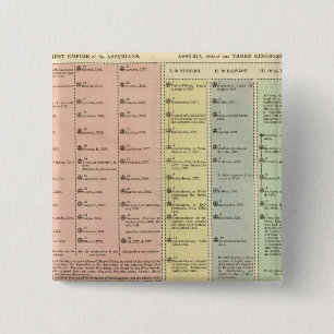 Timeline Assyria and Lydia 15 Cm Square Badge